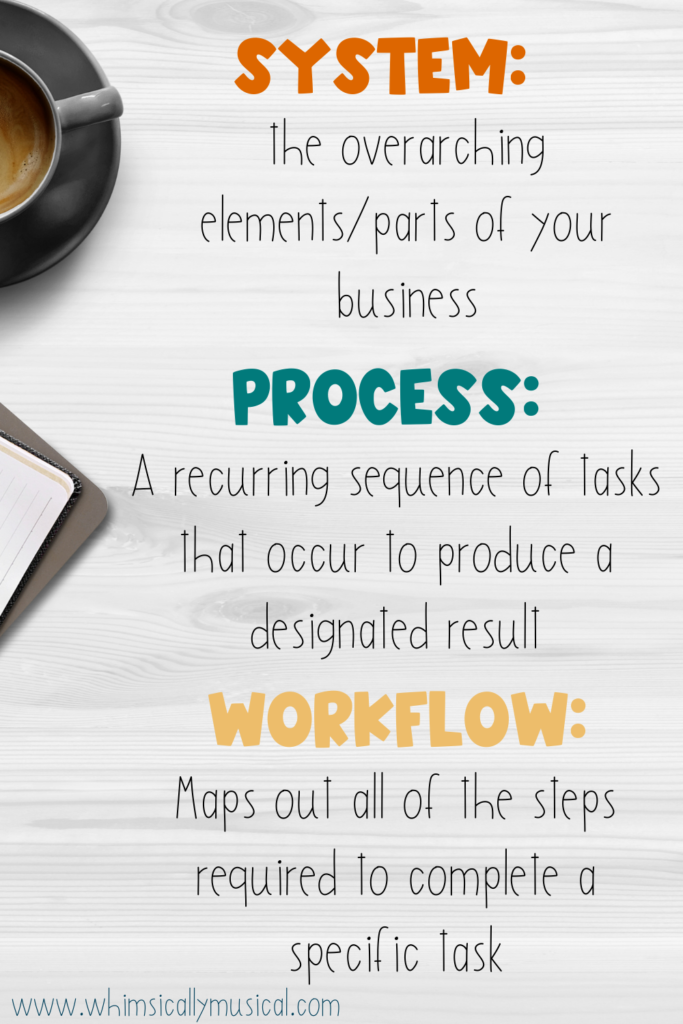 what is a business workflow