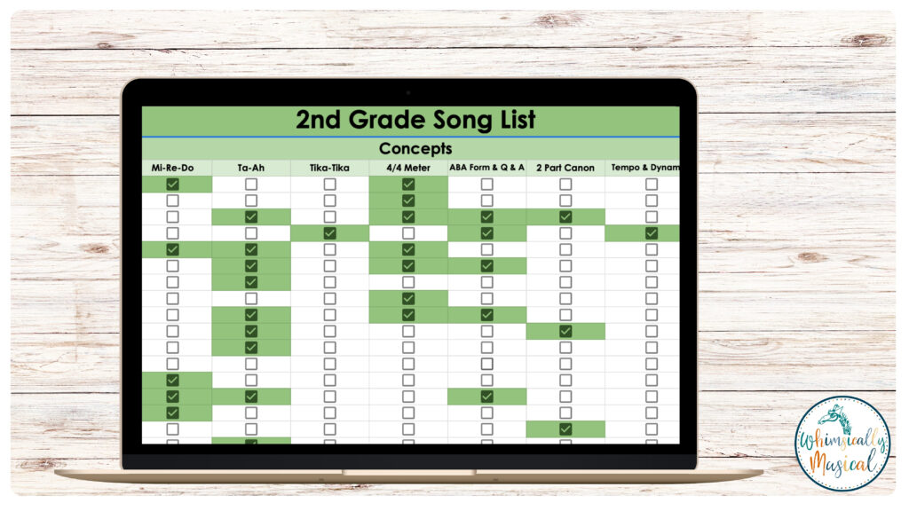 there is a wooden background with a mock laptop in front of it, and a 2nd grade songs and concepts list for elementary music on the screen